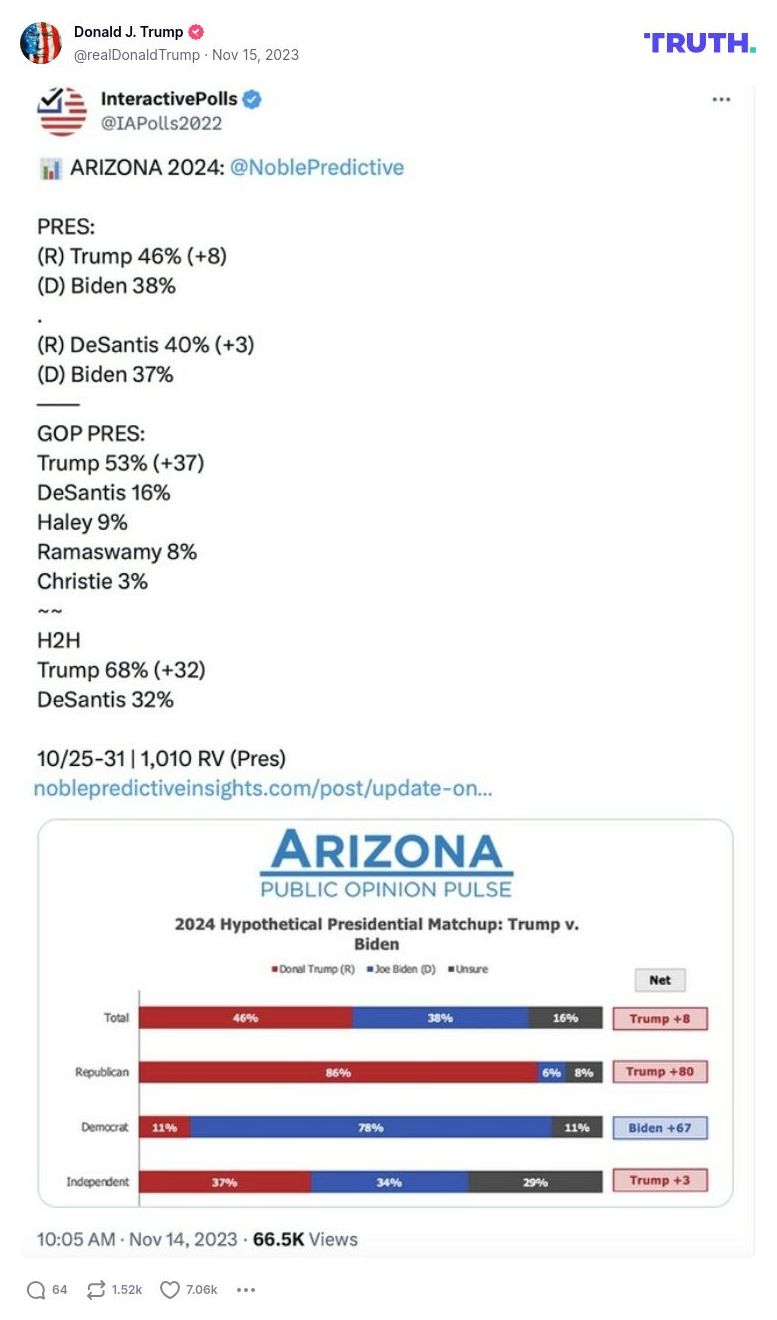 Post image from Donald Trump