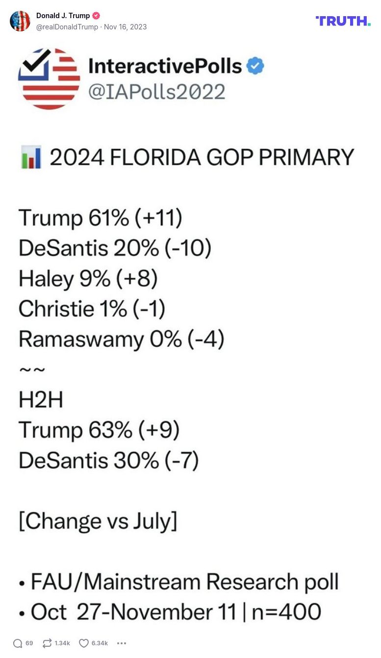 Post image from Donald Trump