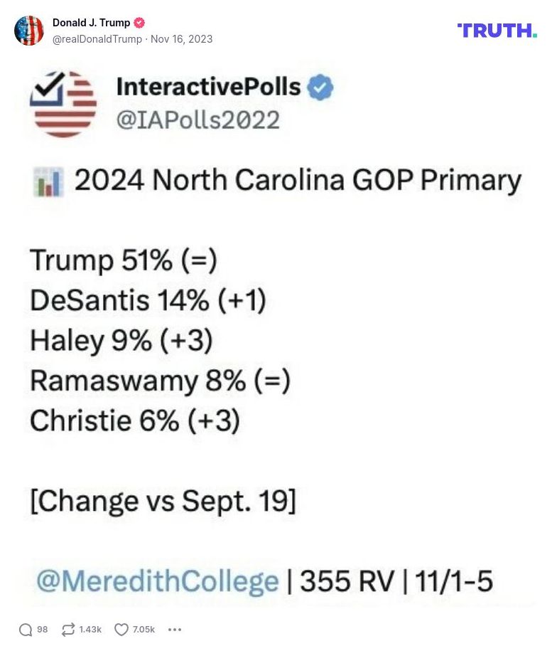 Post image from Donald Trump