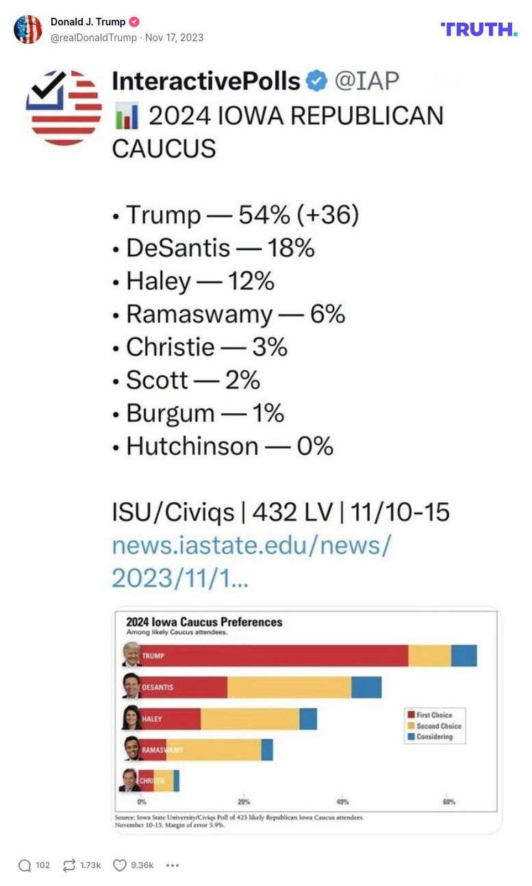 Post image from Donald Trump