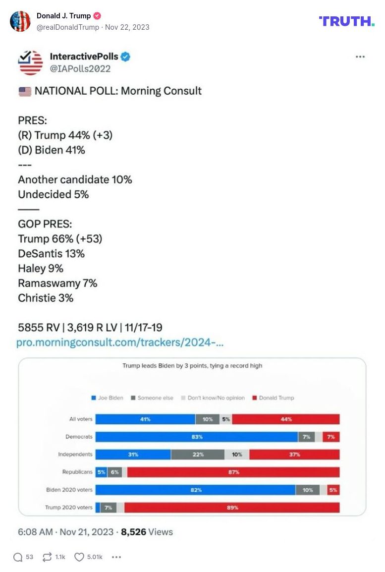 Post image from Donald Trump