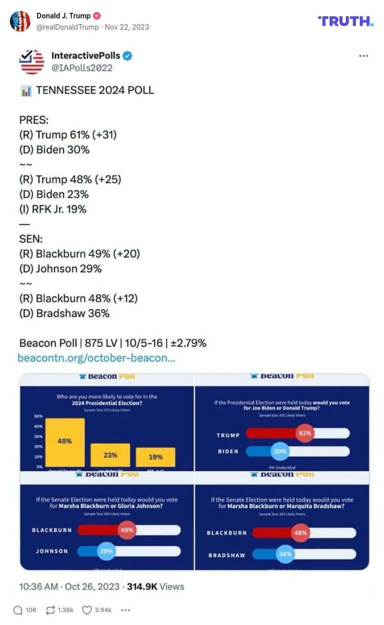 Post image from Donald Trump