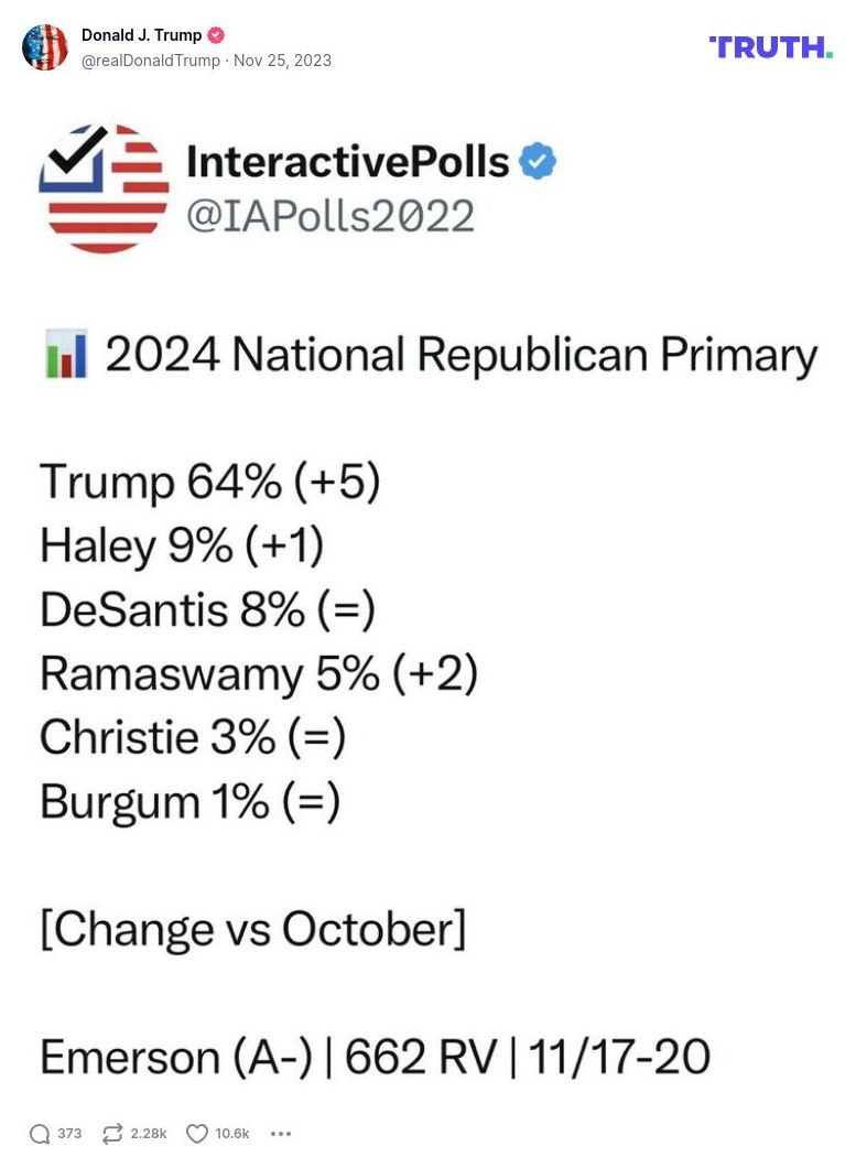 Post image from Donald Trump