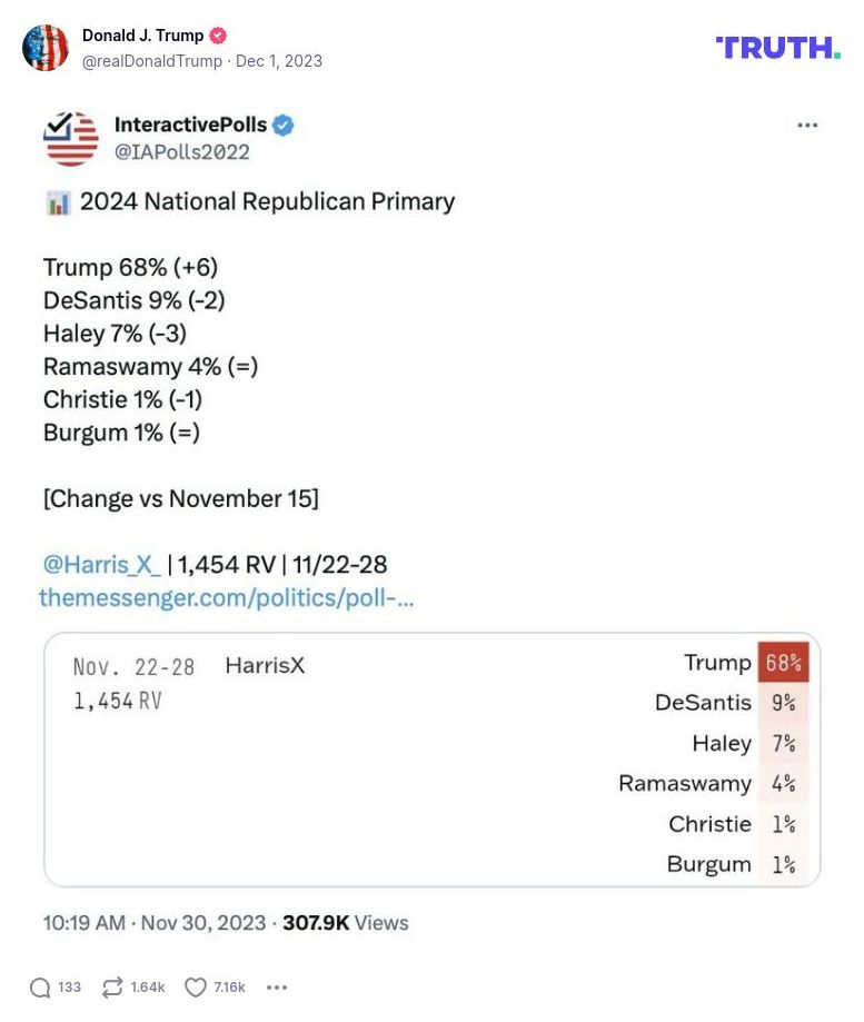 Post image from Donald Trump