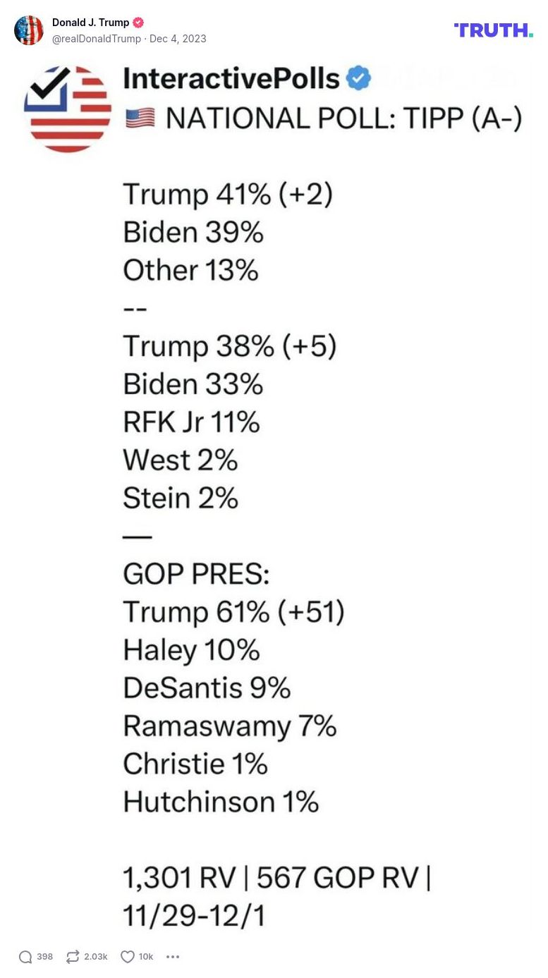 Post image from Donald Trump