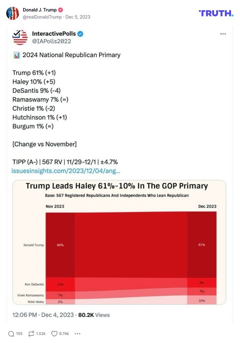 Post image from Donald Trump