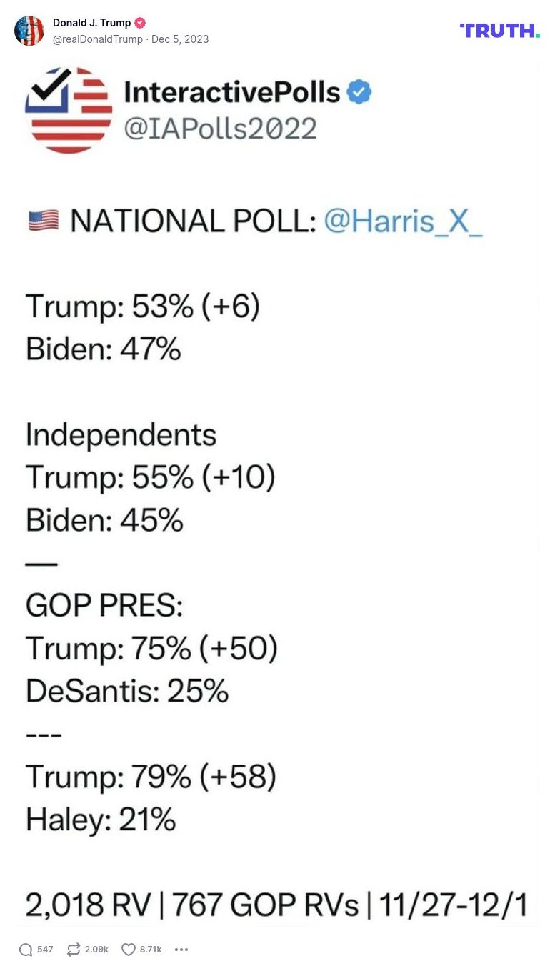 Post image from Donald Trump