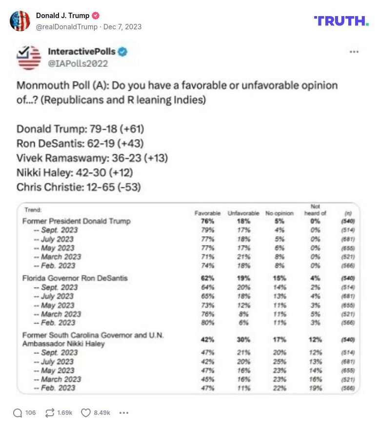 Post image from Donald Trump