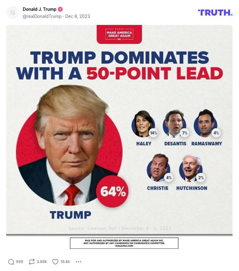 Post image from Donald Trump