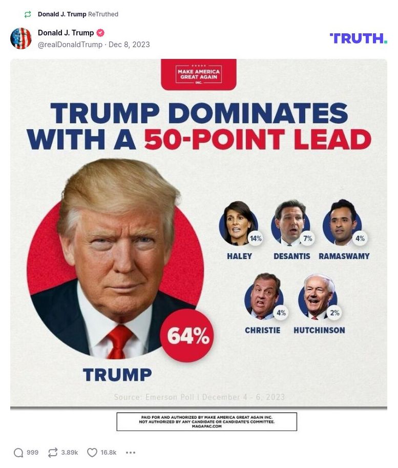 Post image from Donald Trump