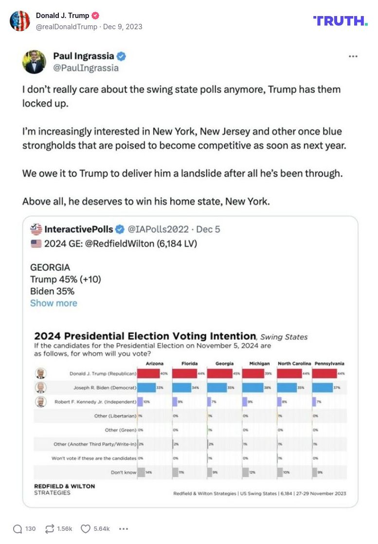 Post image from Donald Trump