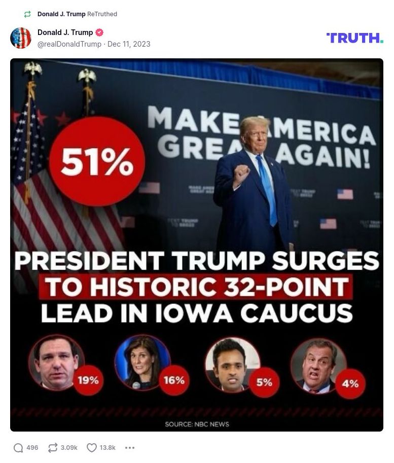 Post image from Donald Trump