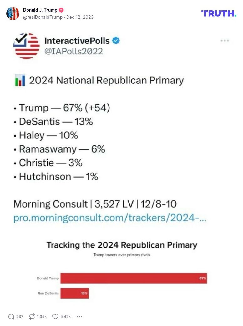 Post image from Donald Trump