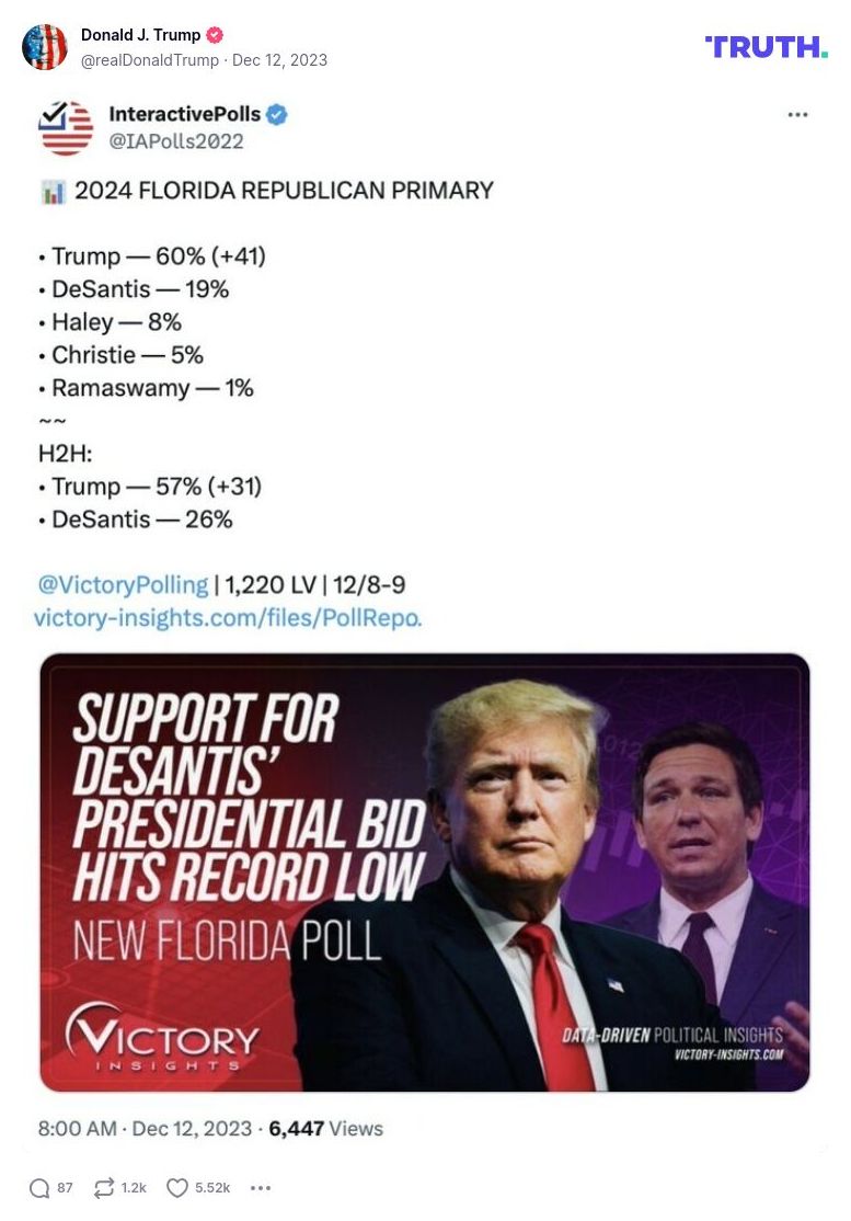 Post image from Donald Trump