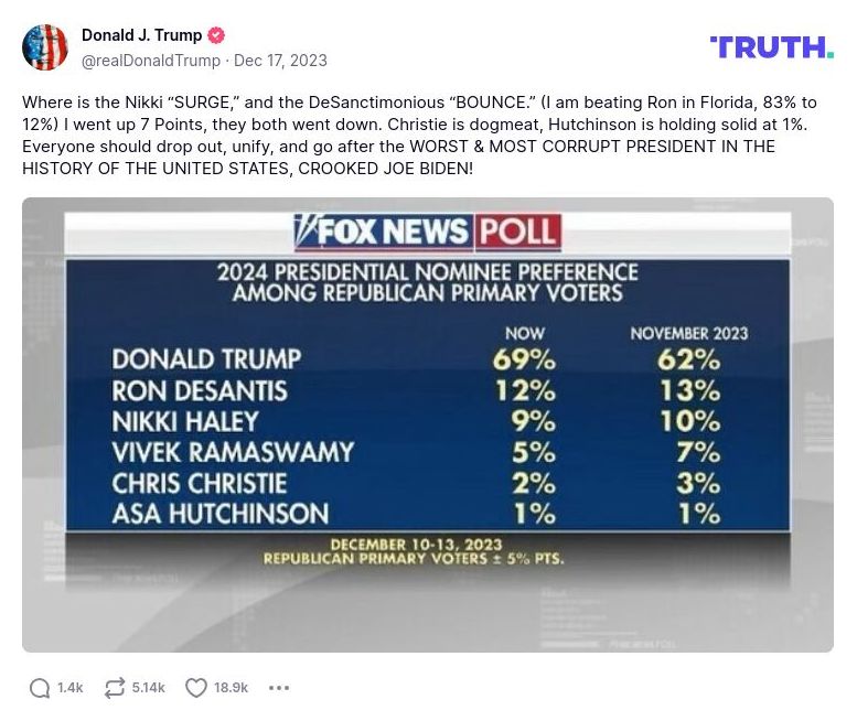 Post image from Donald Trump