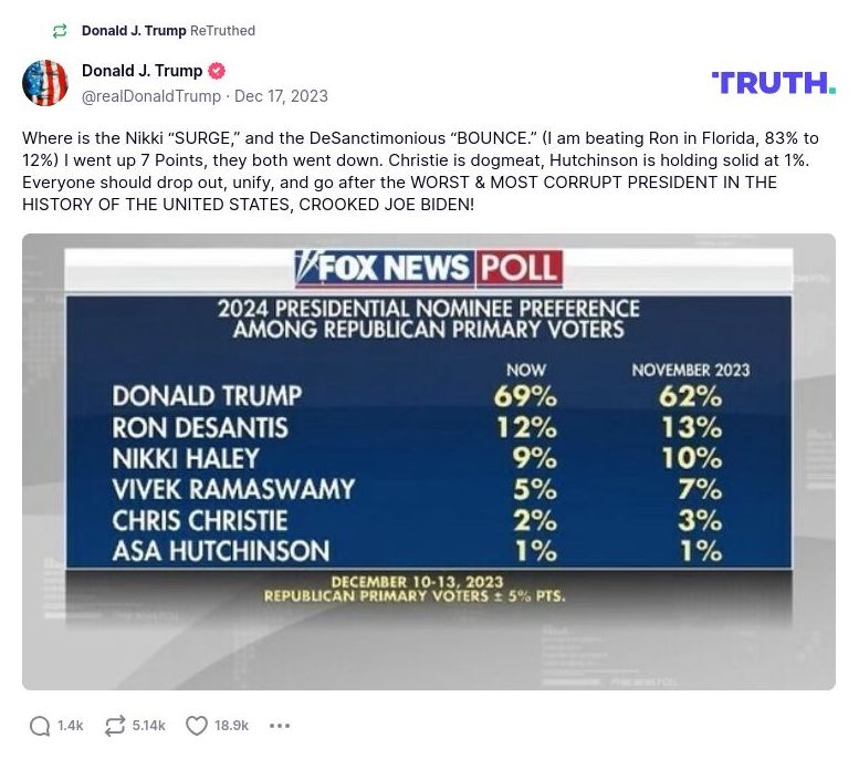 Post image from Donald Trump