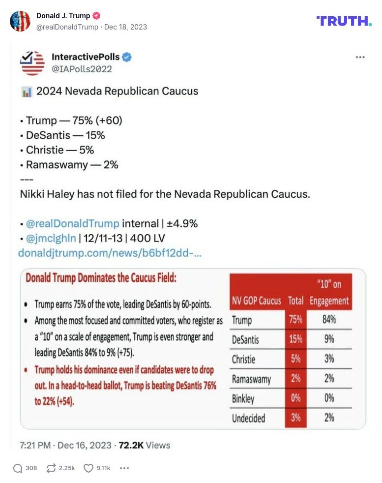 Post image from Donald Trump