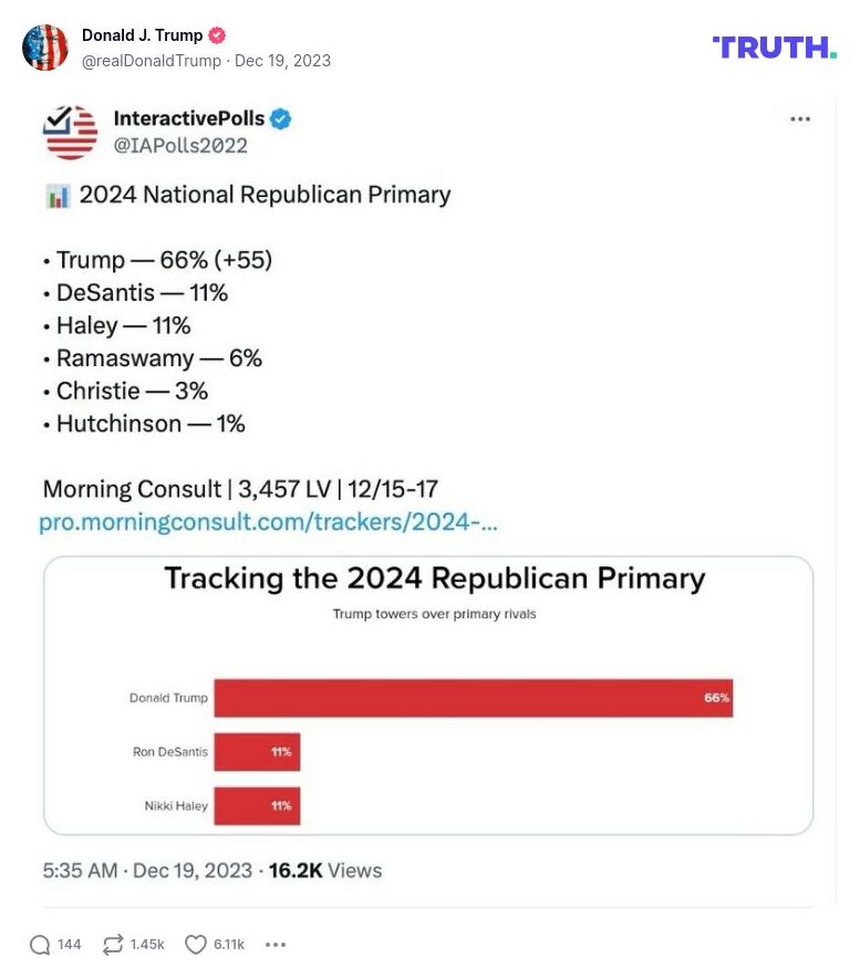 Post image from Donald Trump