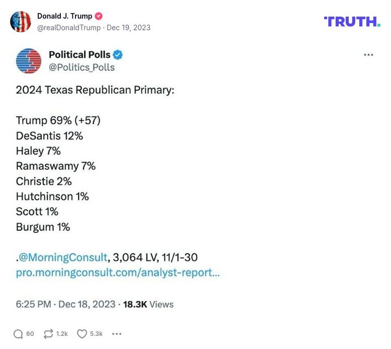 Post image from Donald Trump