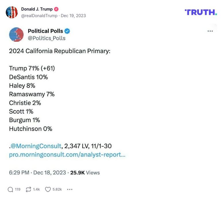 Post image from Donald Trump