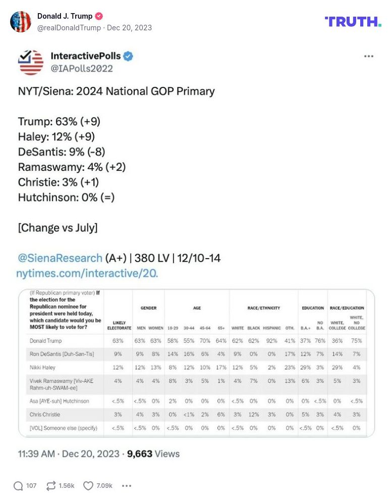 Post image from Donald Trump