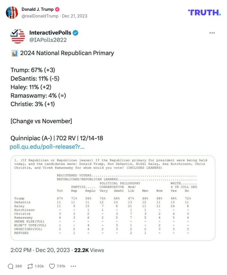 Post image from Donald Trump