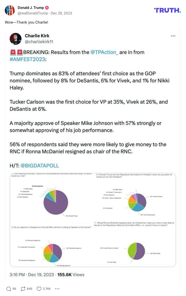 Post image from Donald Trump