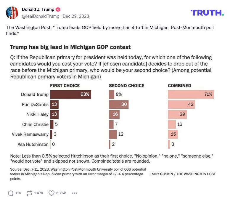 Post image from Donald Trump