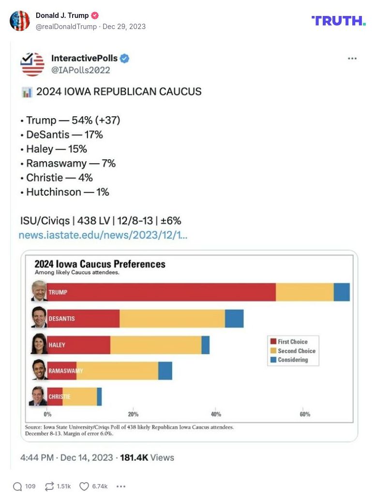 Post image from Donald Trump