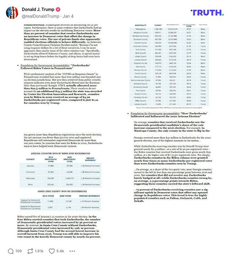 Post image from Donald Trump