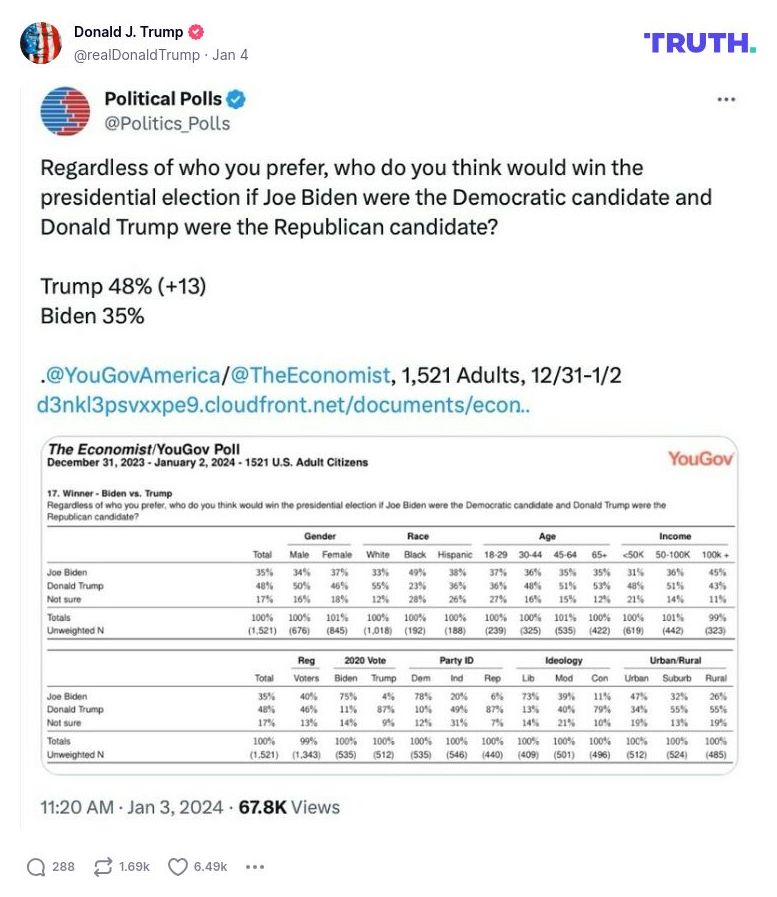 Post image from Donald Trump