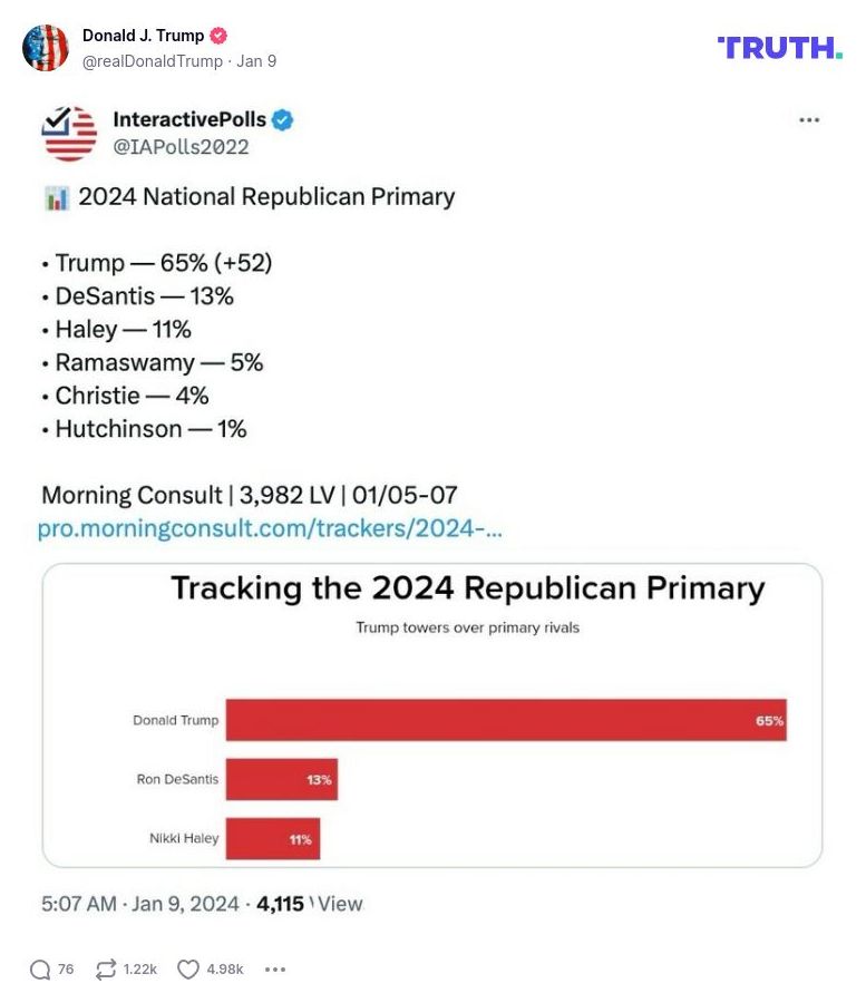 Post image from Donald Trump