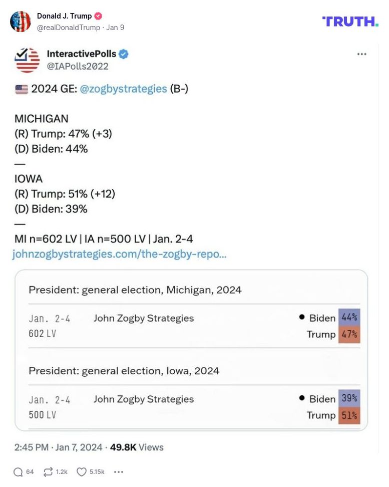 Post image from Donald Trump