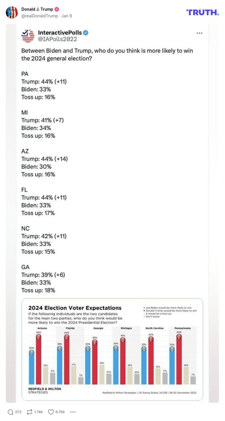 Post image from Donald Trump