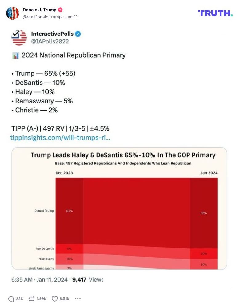 Post image from Donald Trump