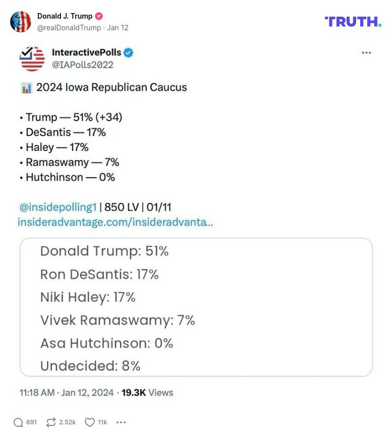 Post image from Donald Trump