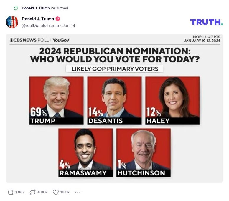 Post image from Donald Trump