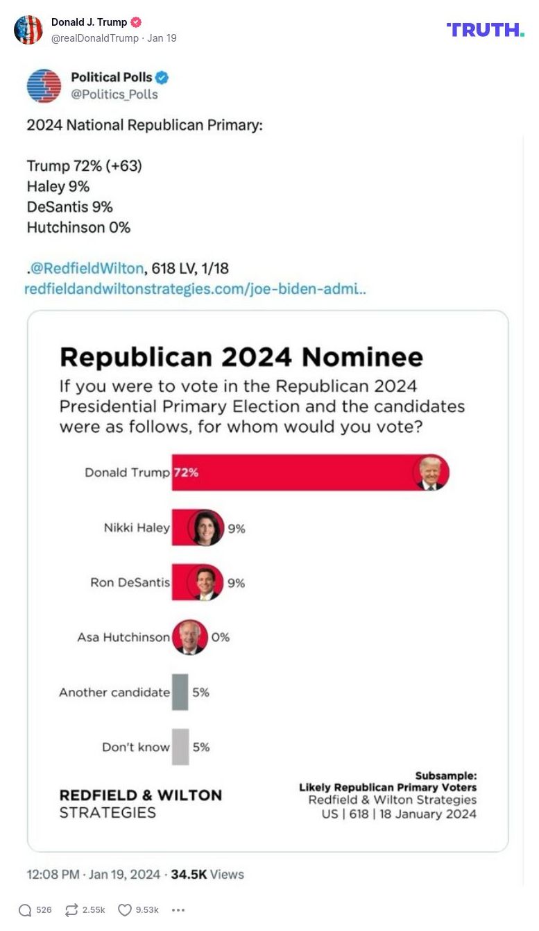 Post image from Donald Trump