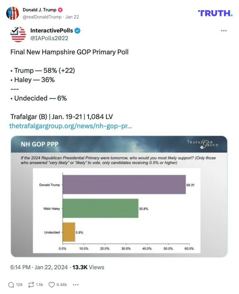 Post image from Donald Trump