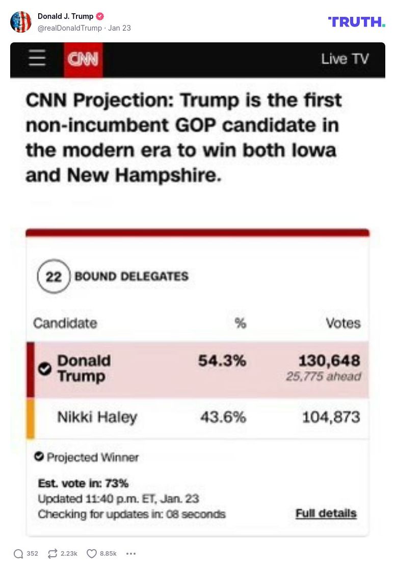 Post image from Donald Trump