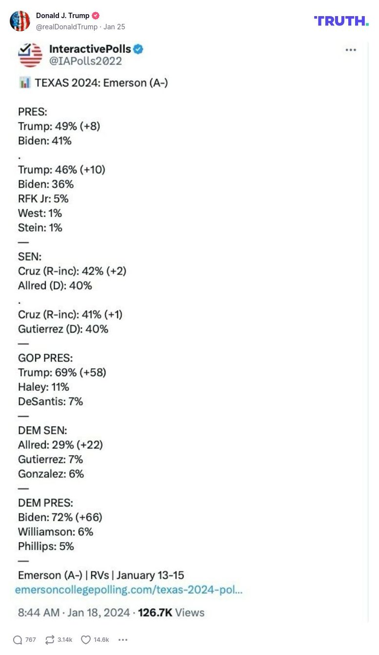 Post image from Donald Trump