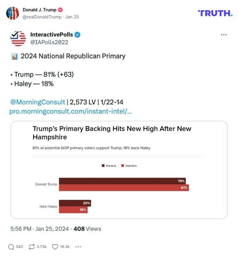 Post image from Donald Trump