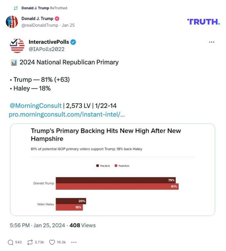 Post image from Donald Trump