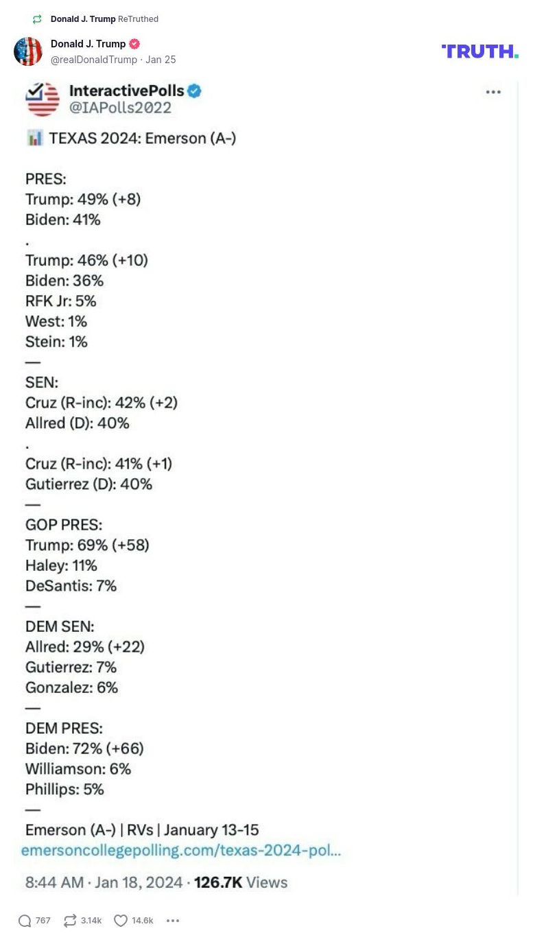 Post image from Donald Trump