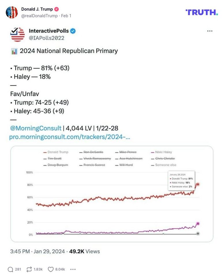 Post image from Donald Trump