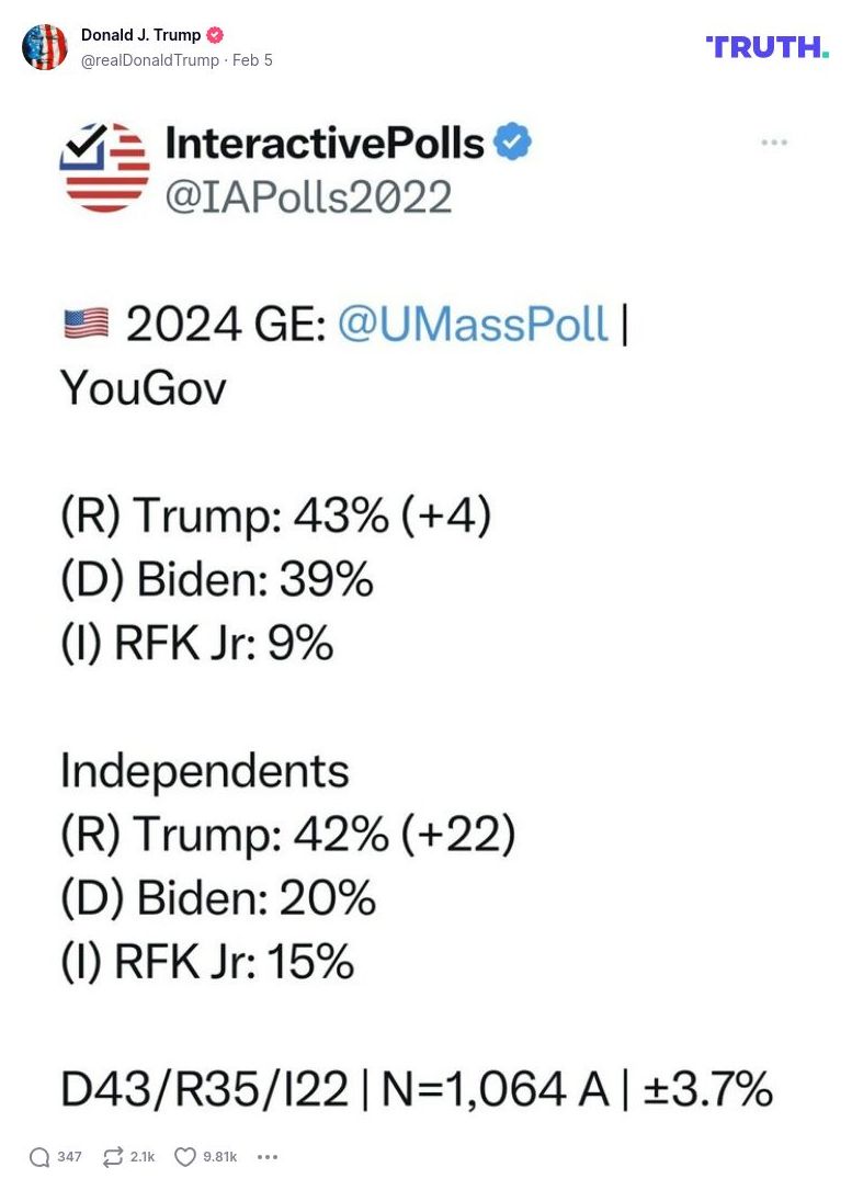 Post image from Donald Trump