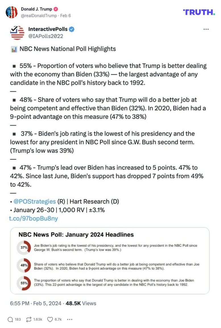 Post image from Donald Trump