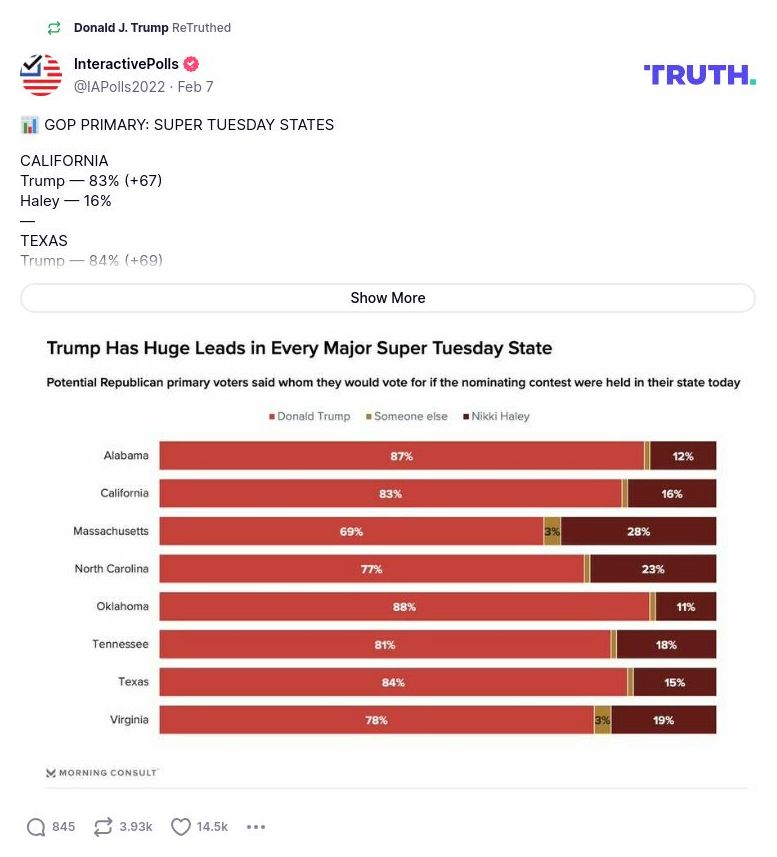 Post image from Donald Trump