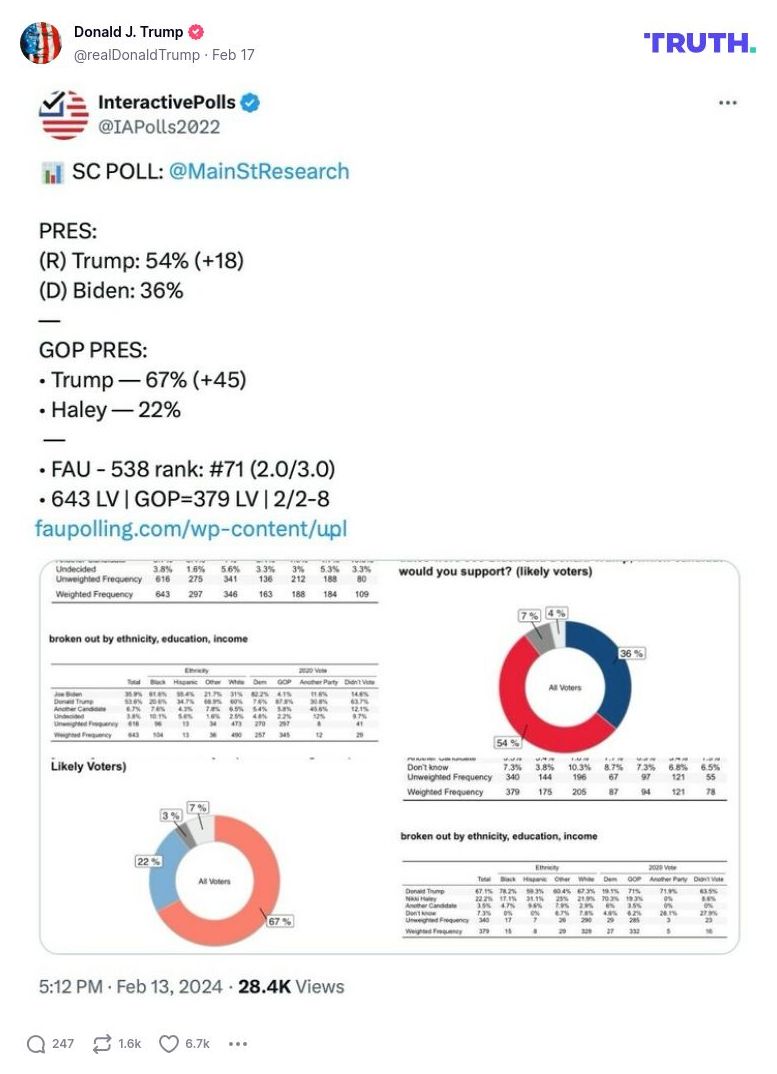 Post image from Donald Trump