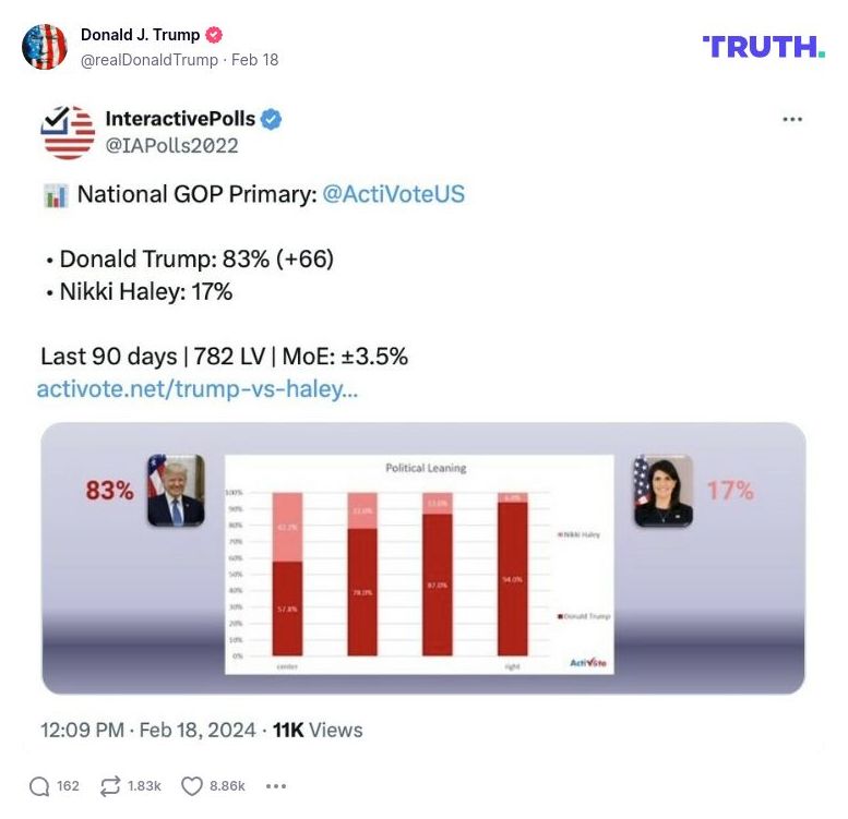 Post image from Donald Trump